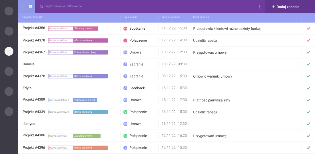 crm functions 4