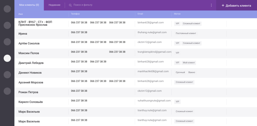 crm functions 3