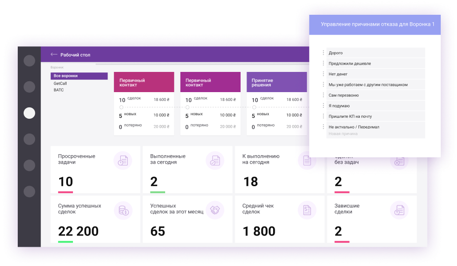 crm functions 7